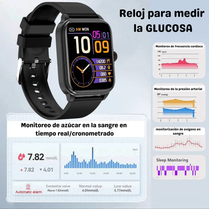 GLUCOWATCH PLUS - RELOJ INTELIGENTE MEDIDOR DE GLUCOSA